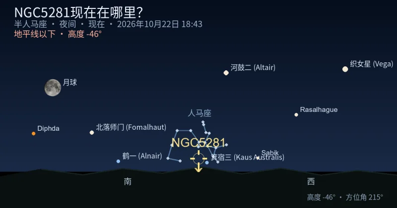 NGC5281现在在哪里?