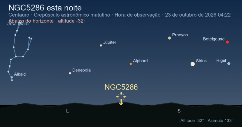 NGC5286 esta noite