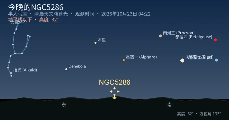 今晚的NGC5286