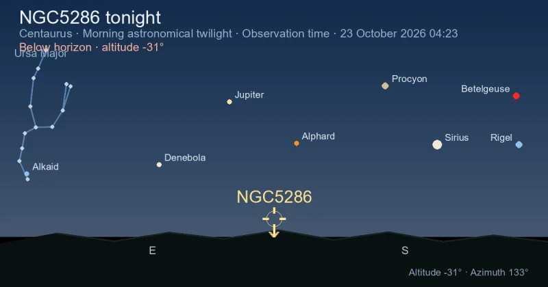 NGC5286 tonight