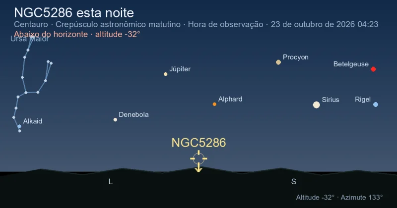 NGC5286 esta noite