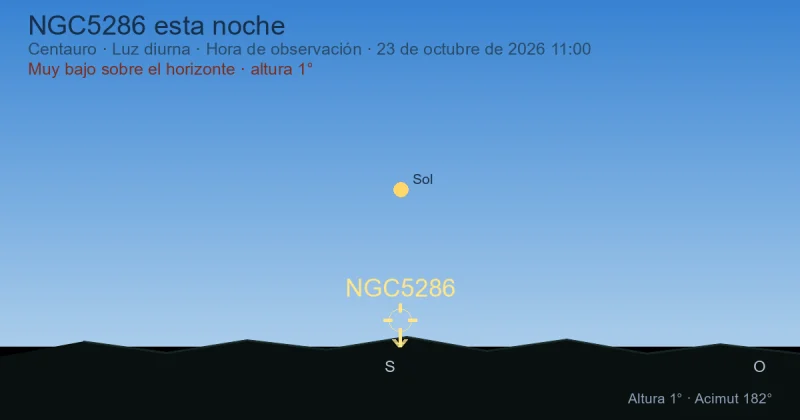 NGC5286 esta noche