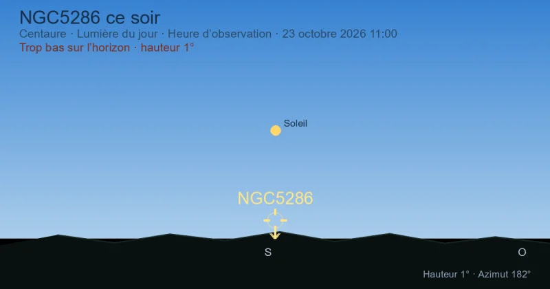 NGC5286 ce soir