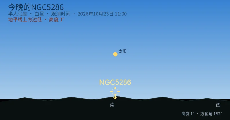 今晚的NGC5286