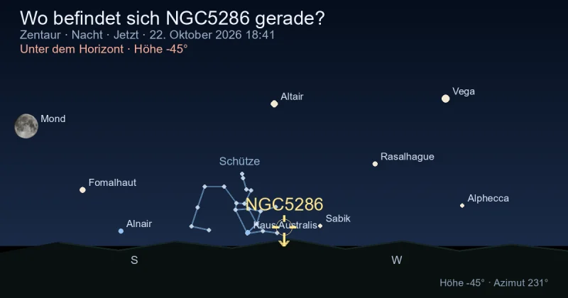 Wo befindet sich NGC5286 gerade?