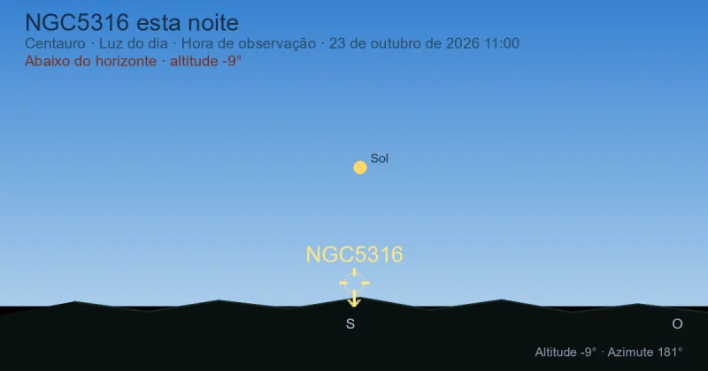 NGC5316 esta noite