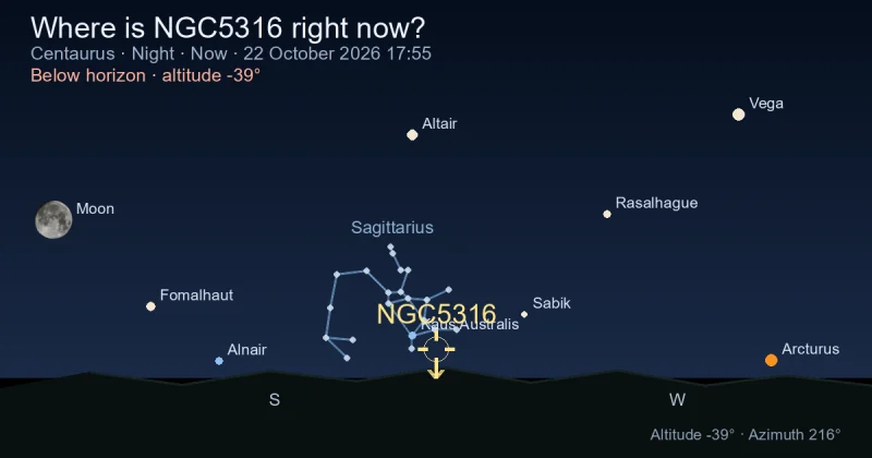 Where is NGC5316 right now?