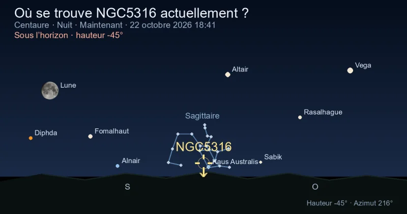Où se trouve NGC5316 actuellement ?