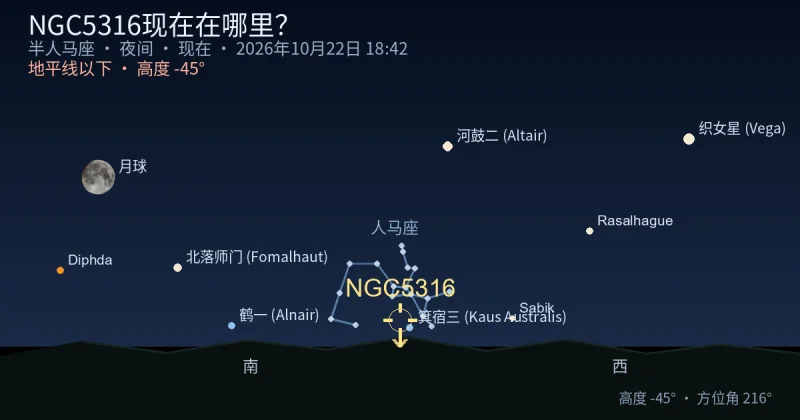 NGC5316现在在哪里？