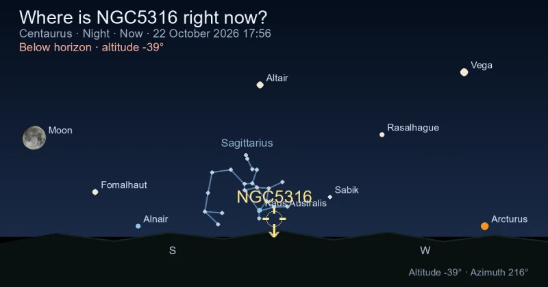 Where is NGC5316 right now?