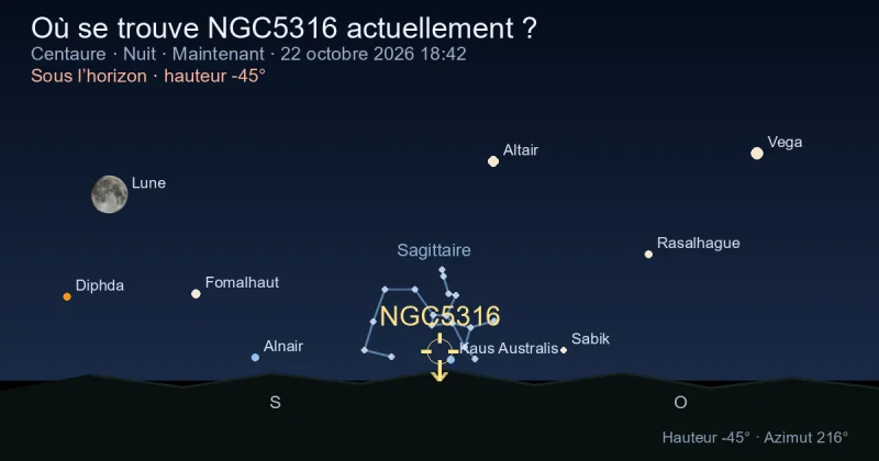Où se trouve NGC5316 actuellement ?