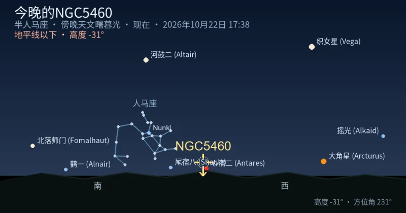 今晚的NGC5460