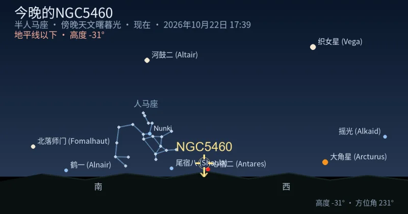 今晚的NGC5460