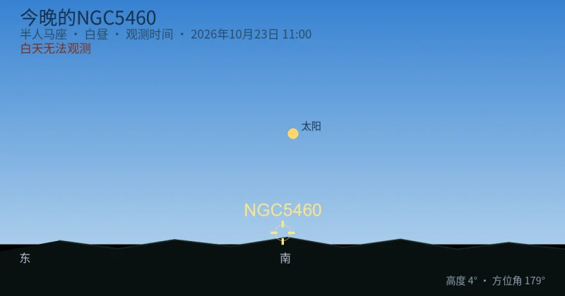 今晚的NGC5460