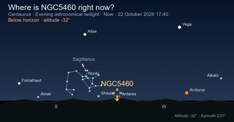 Where is NGC5460 right now?
