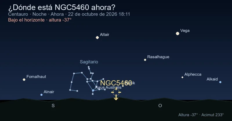 ¿Dónde está NGC5460 ahora?