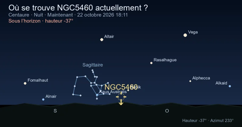 Où se trouve NGC5460 actuellement ?