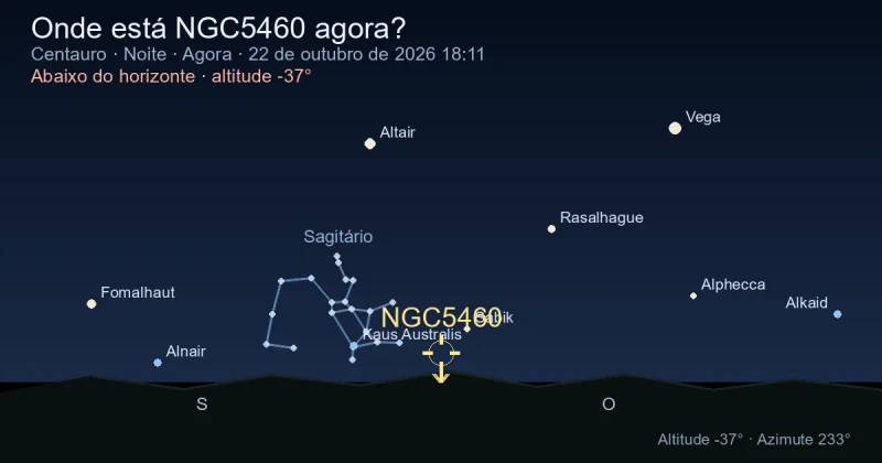 Onde está NGC5460 agora?