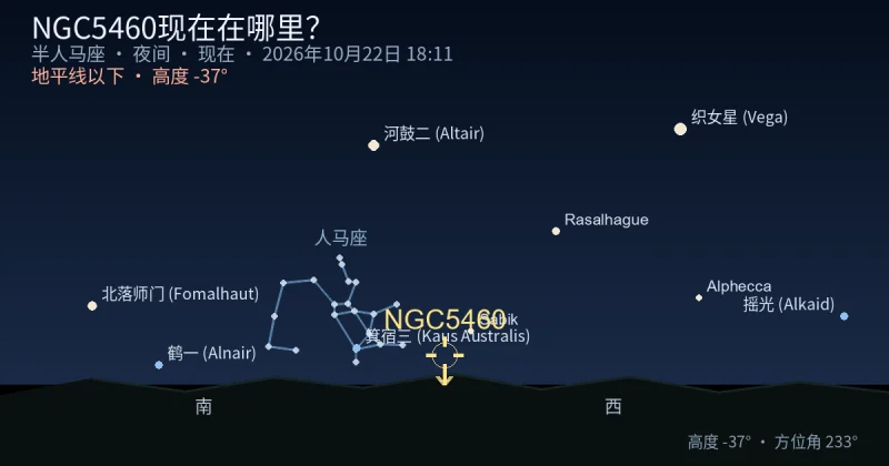 NGC5460现在在哪里？