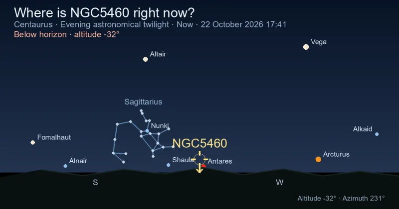 Where is NGC5460 right now?
