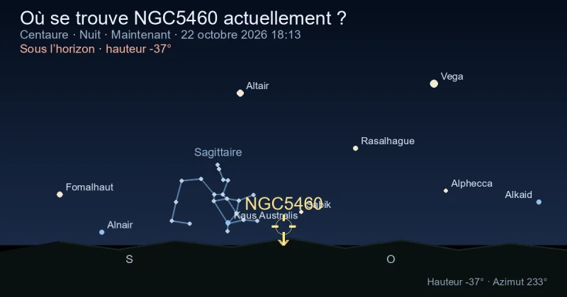 Où se trouve NGC5460 actuellement ?