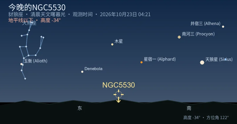 今晚的NGC5530