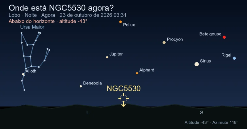 Onde está NGC5530 agora?