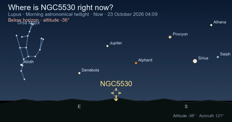 Where is NGC5530 right now?