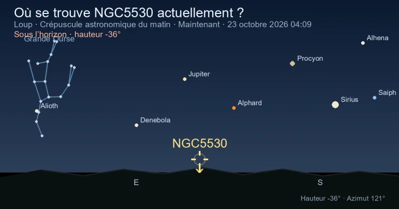 Où se trouve NGC5530 actuellement ?