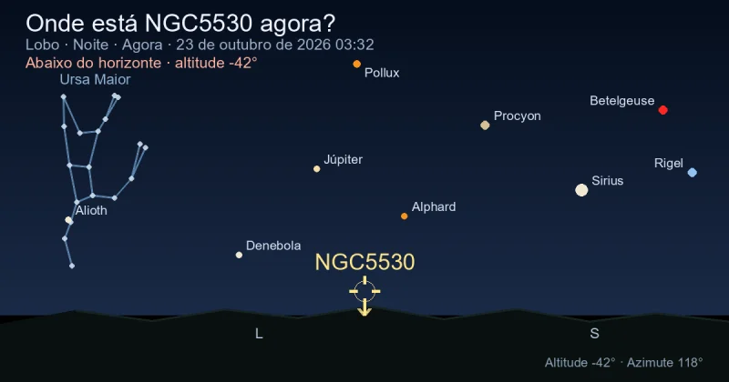 Onde está NGC5530 agora?