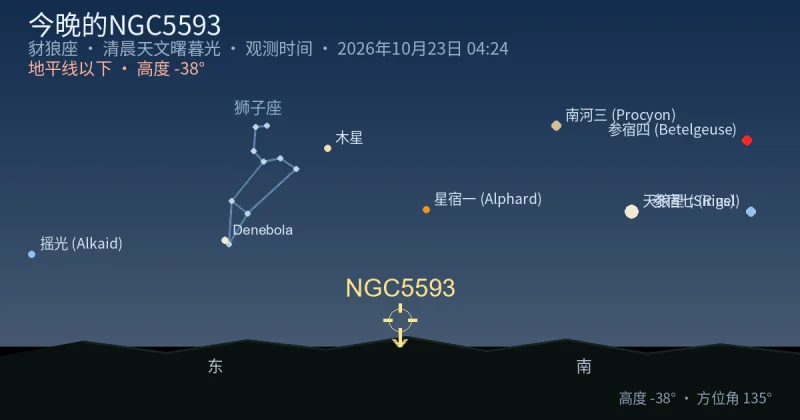 今晚的NGC5593