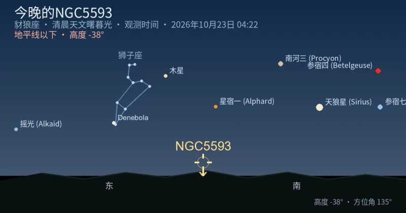 今晚的NGC5593