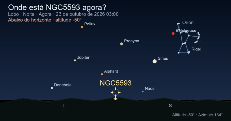 Onde está NGC5593 agora?