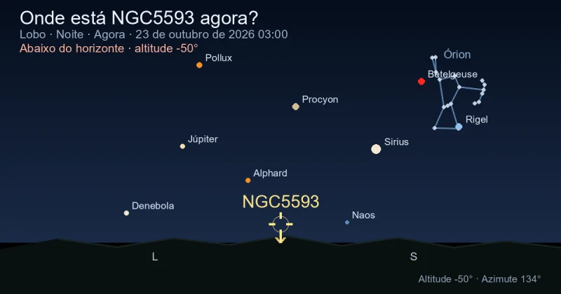 Onde está NGC5593 agora?