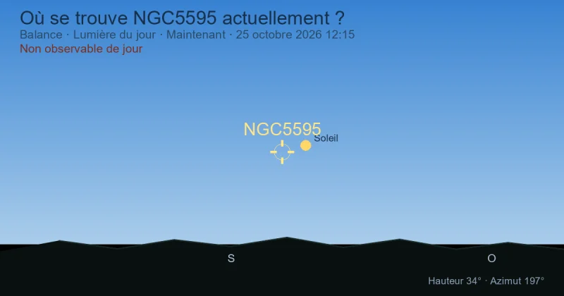 Où se trouve NGC5595 actuellement ?