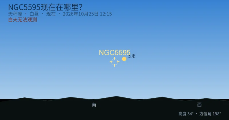 NGC5595现在在哪里?