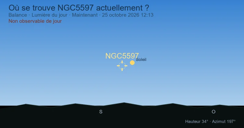 Où se trouve NGC5597 actuellement ?