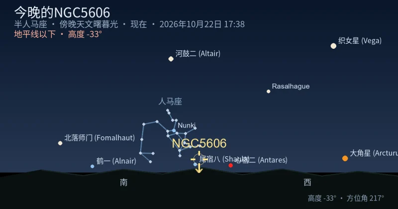 今晚的NGC5606