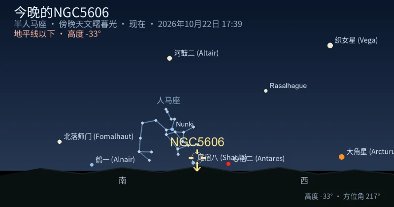 今晚的NGC5606
