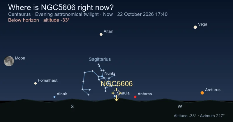 Where is NGC5606 right now?