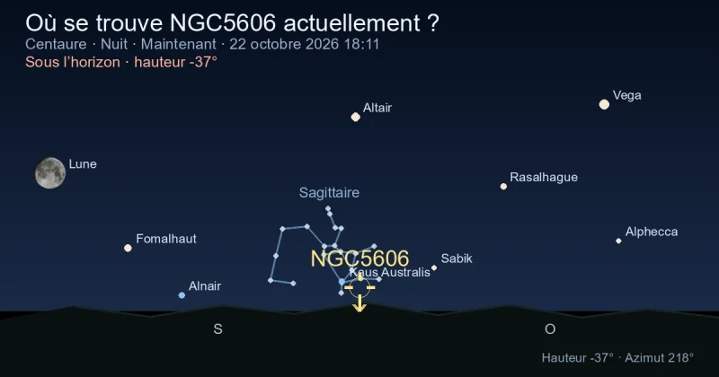 Où se trouve NGC5606 actuellement ?