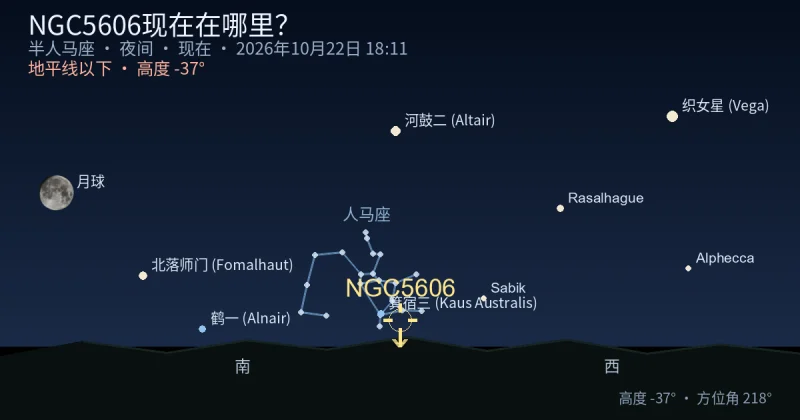 NGC5606现在在哪里？