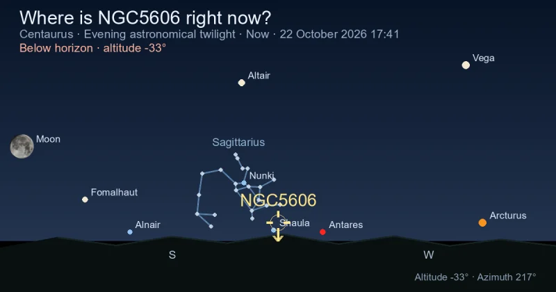 Where is NGC5606 right now?