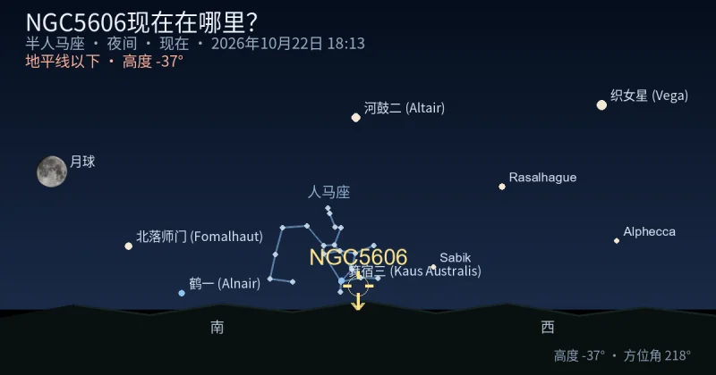 NGC5606现在在哪里?