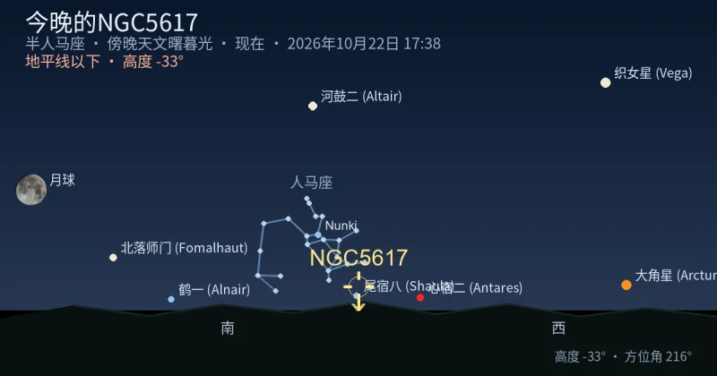 今晚的NGC5617