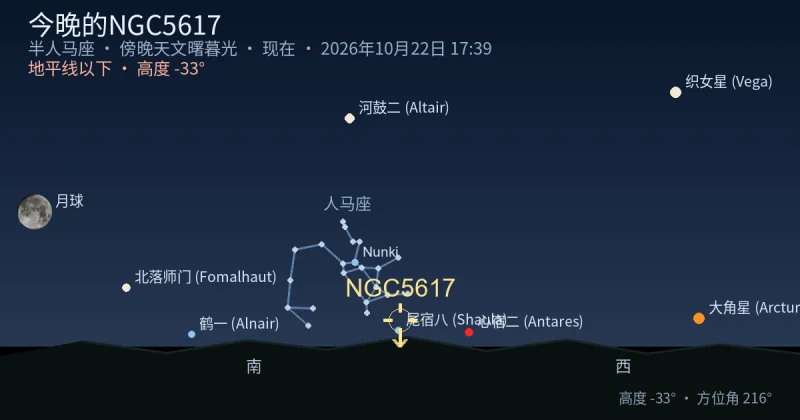 今晚的NGC5617