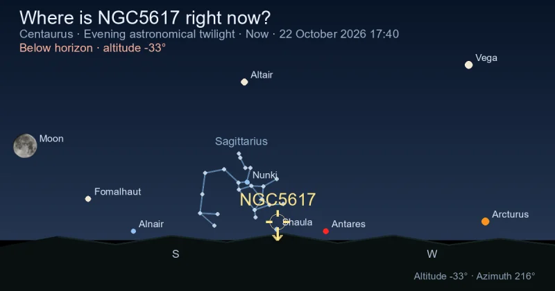 Where is NGC5617 right now?