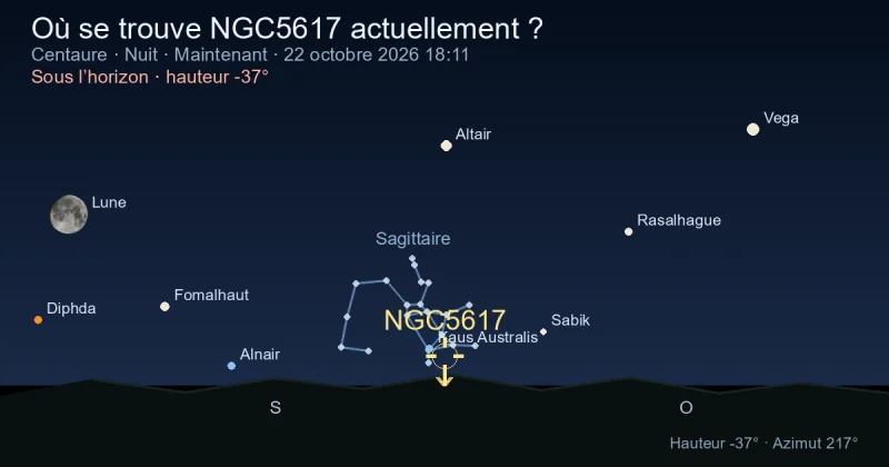 Où se trouve NGC5617 actuellement ?