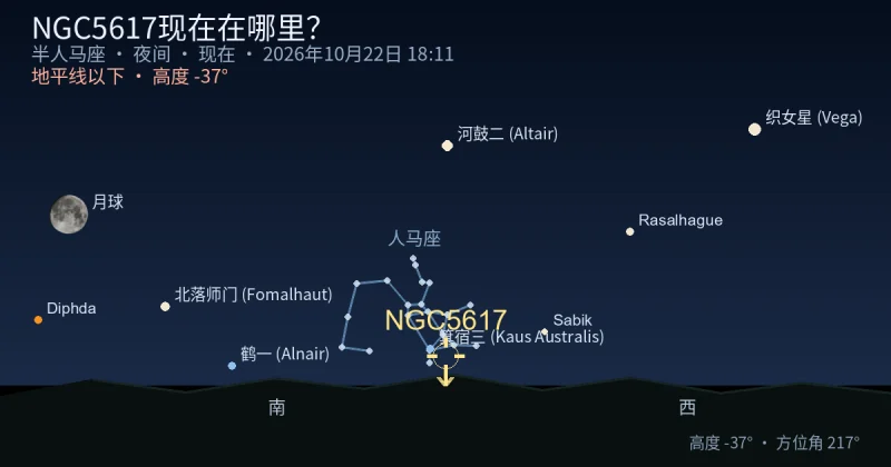 NGC5617现在在哪里？