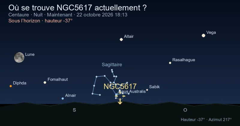 Où se trouve NGC5617 actuellement ?